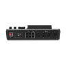 RODECASTER PRO II